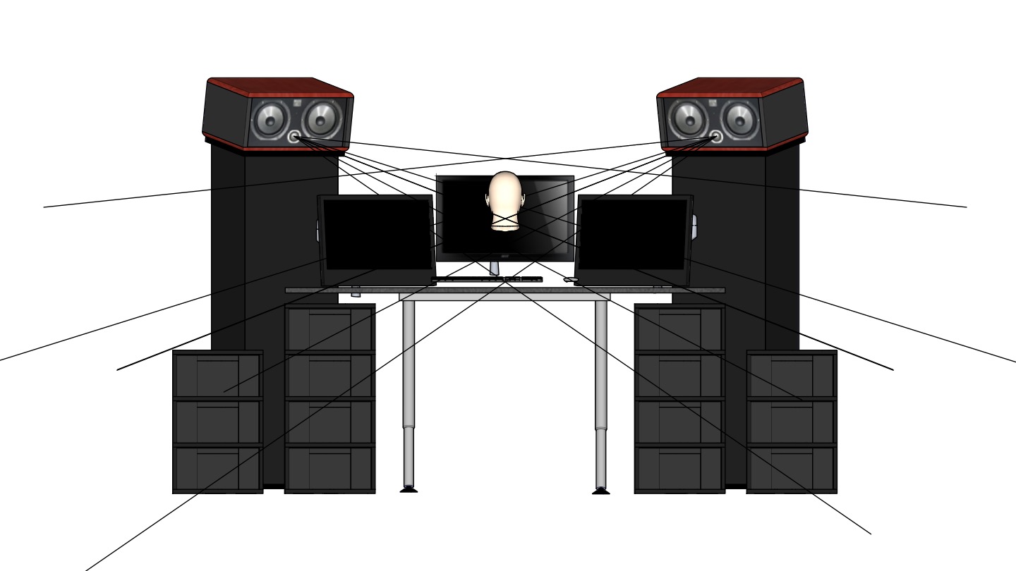 Contexte (Enceintes - Ecoute) by Andy Mac Door